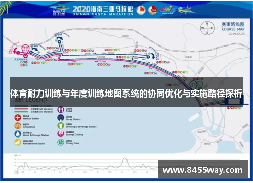 体育耐力训练与年度训练地图系统的协同优化与实施路径探析